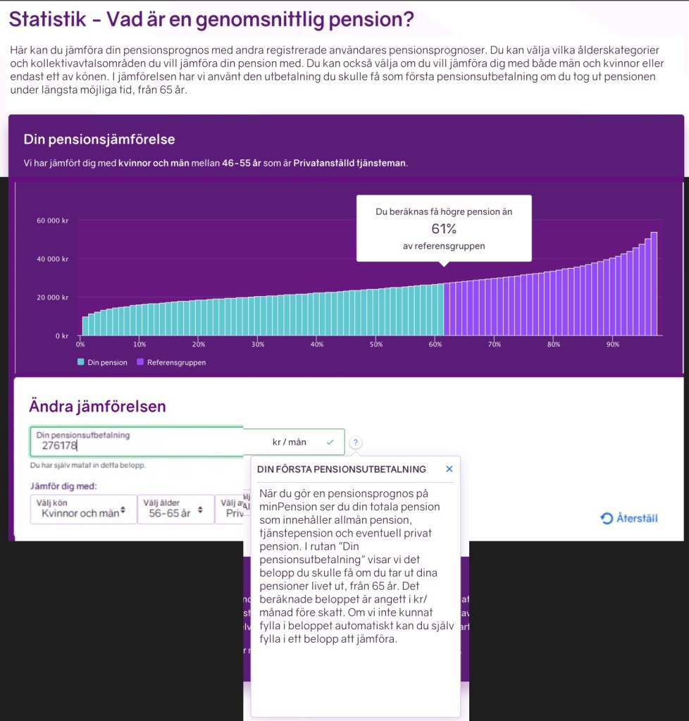 Skärmdump som visar Pensionsstatistik