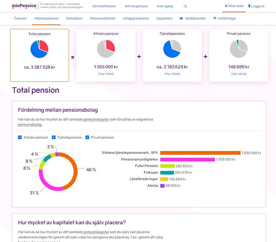 En skärmbild som visar översiktsbilden i fliken Intjänad pension på minPension.se